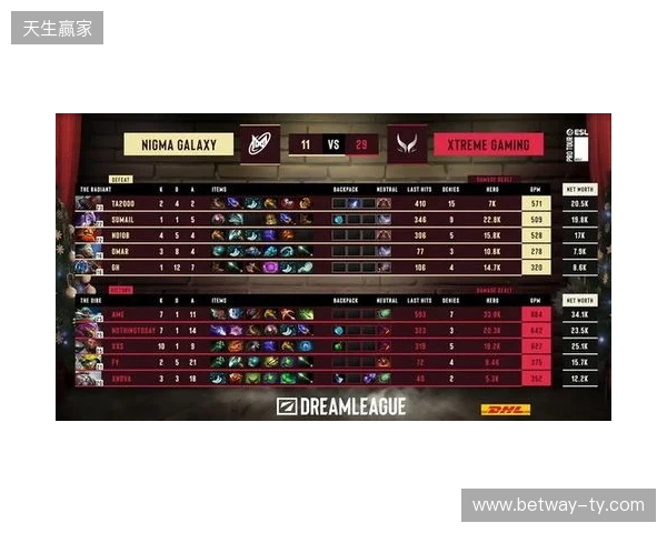 战胜心魔吧，小祥！梦幻联赛首日XG 2-0击败Nigma