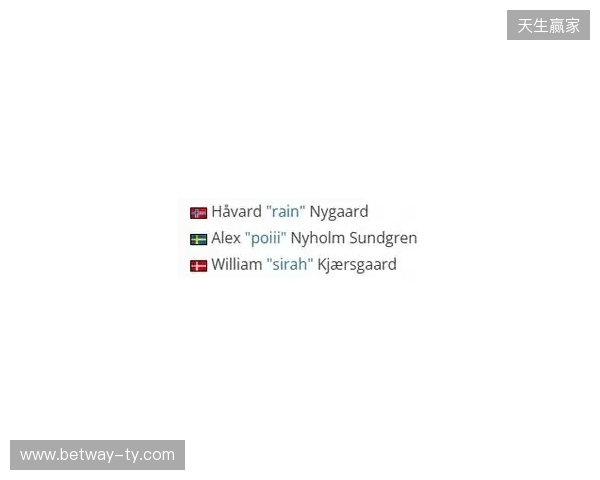 官宣:100T正式引入新秀poiii和sirah 官宣:100T正式引入新秀poiii和sirah