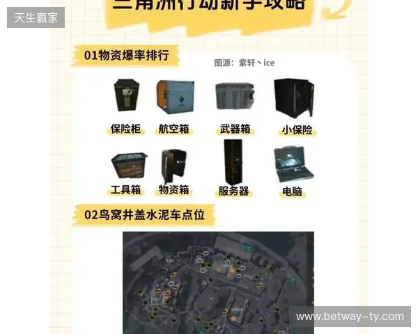 《三角洲行动》护航怎么选更稳？2026五款平台实测指南：拒绝“黑车”