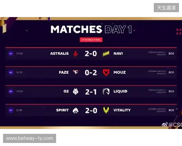 BLAST赏金赛S1：不言放弃终翻盘！Astrlis 2-1 fnatic