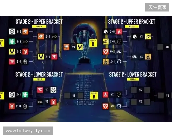 BLAST赏金赛S1决赛阶段：枪剑风流！Vitality 2-0 GL