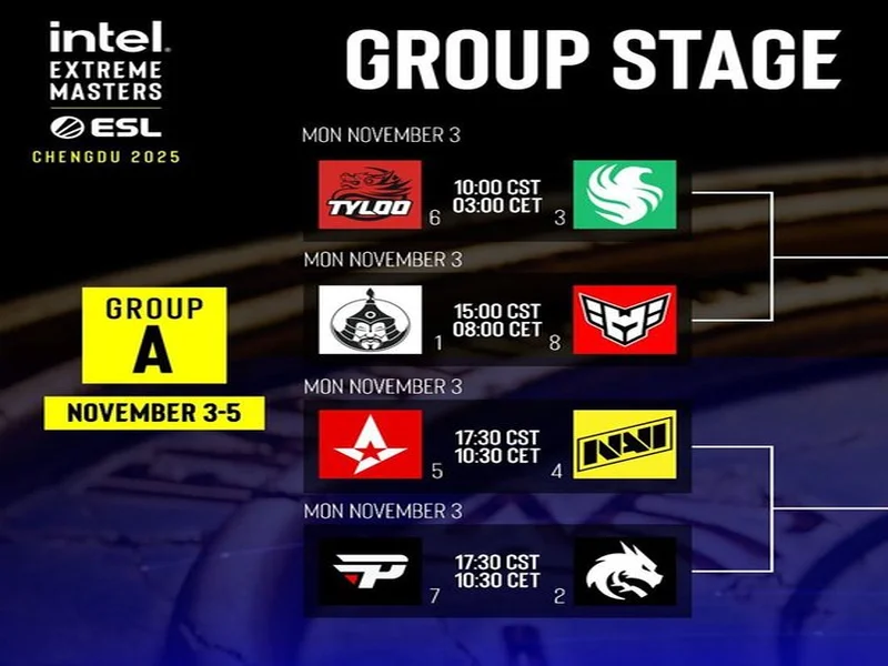 HLTV 2025年度最佳选手TOP19：iM